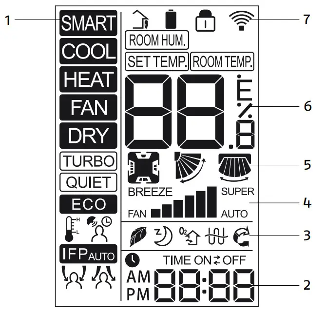 RIELLO AMK P SERIES R32 Non Inverter Air Conditioners - fig 47