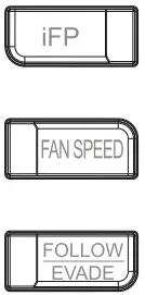 RIELLO AMK P SERIES R32 Non Inverter Air Conditioners - icon 5