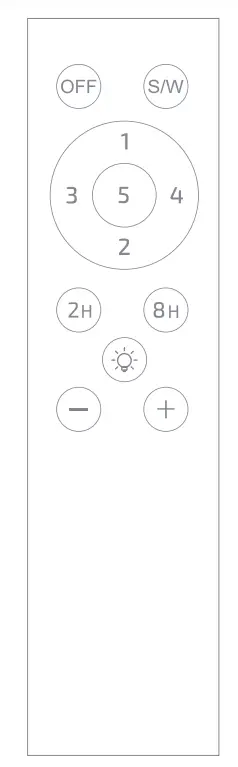 Remote Control Operation Guide