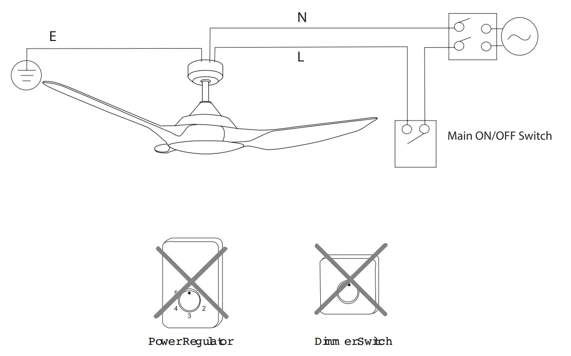 Care and Maintenance