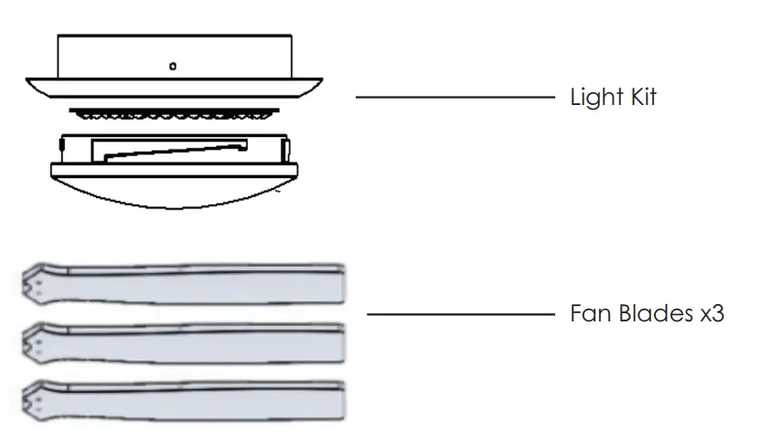Parts Identification