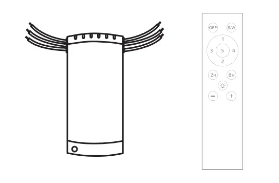 Parts Identification