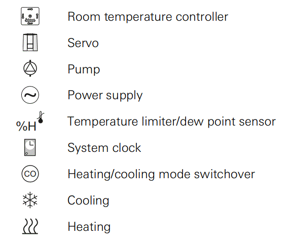 GIRA-2479-00-Terminal-Strip-6-Gang-230-V-PRODUCT-4