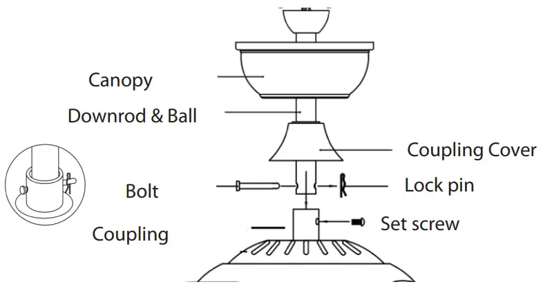 BLAUPUNKT BP2012 Ceiling Fan - Changing the Downrod