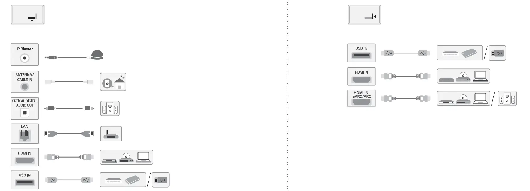 LG-75QNED99UPA-QNED-MiniLED-99-Series-2021-Smart-TV-fig-4