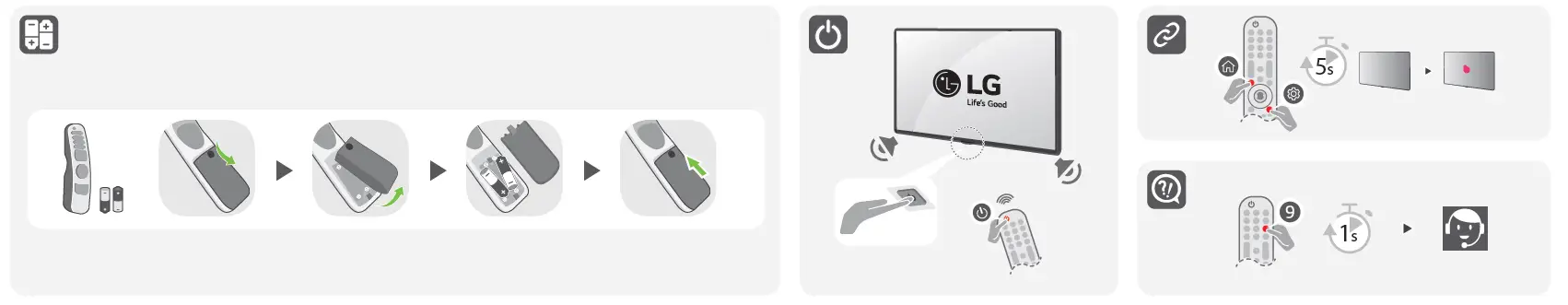 LG-75QNED99UPA-QNED-MiniLED-99-Series-2021-Smart-TV-fig-5