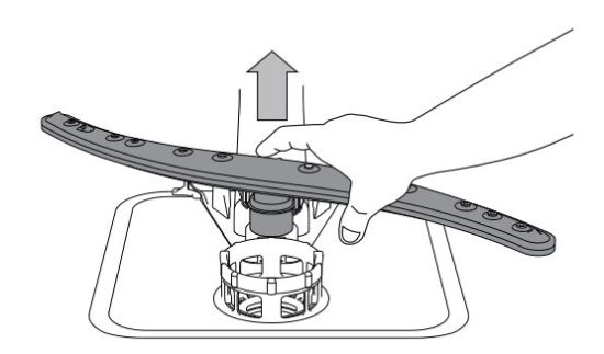 FIG 13 CLEANING THE SPRAY ARMS.JPG