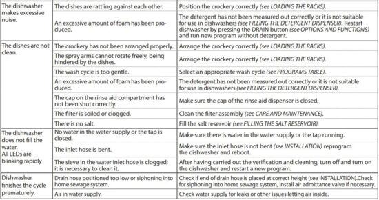 FIG 15 TROUBLESHOOTING.JPG
