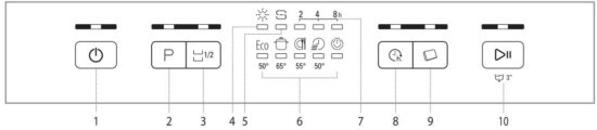 FIG 2 CONTROL PANEL.JPG