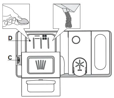 FIG 6 FILLING THE DETERGENT DISPENSER.JPG