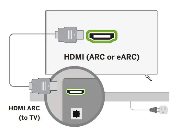 VIZIO-V20-J8-2.0-Compact-Home-Theater-Sound-Bar-Fig-2