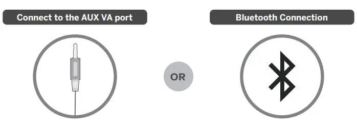 VIZIO-V20-J8-2.0-Compact-Home-Theater-Sound-Bar-Fig-6