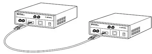 NATIONAL-INSTRUMENTS-USRP-2930-USRP-Software-Defined-Radio-Device-fig-2