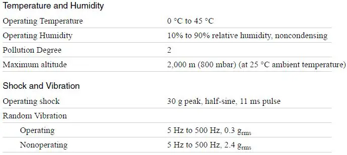 NATIONAL-INSTRUMENTS-USRP-2930-USRP-Software-Defined-Radio-Device-fig-9