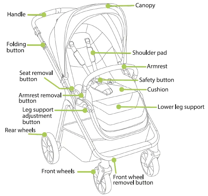 4BABY-Active-Travel-Baby-Stroller-25