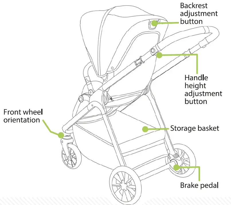 4BABY-Active-Travel-Baby-Stroller-26