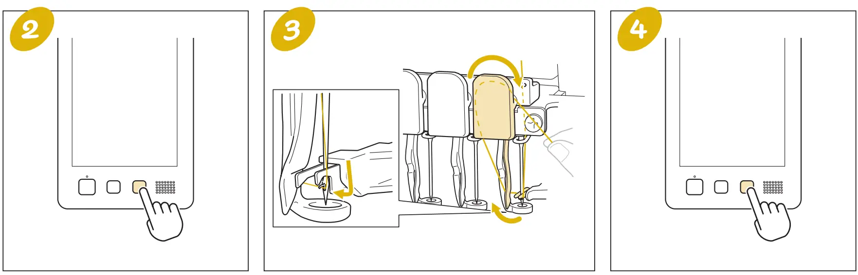 Threading the needle