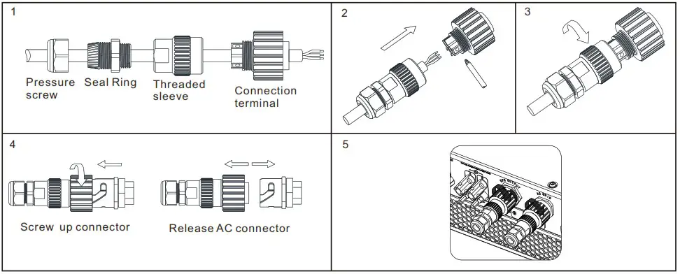 GROWATT SPH3000 6000TL BL UP 6kW Hybrid Inverter - Connecting cables 2