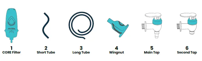 Vivoblu-CORE-Family-0-1-Micron-Water-Filtration-System-fig- (2)