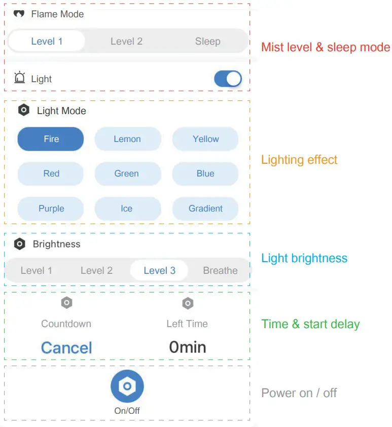 Sharper Image LF500MS Wi-Fi Flame Light Aromatherapy Humidifier - app 6