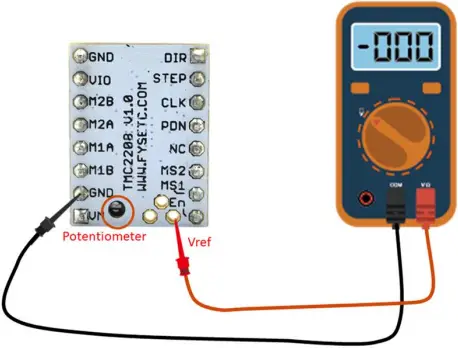J TECH 32 Bit Motion Controller - SETTING MOTOR CURRENT LIMIT