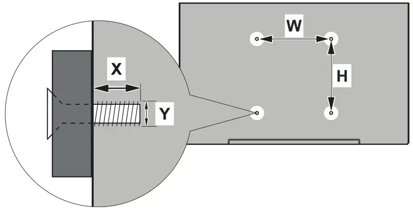 FINLUX 58FUF7070 TV - Antenna1