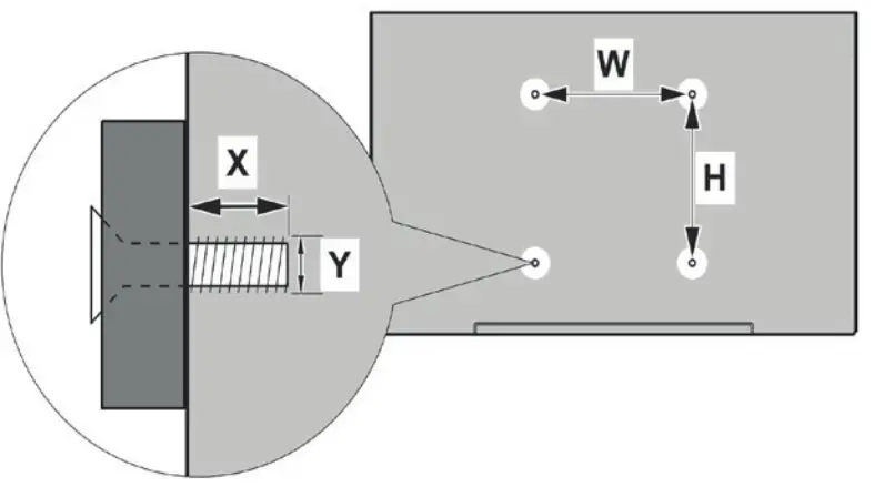 FINLUX 58FUF7070 TV - Antenna6