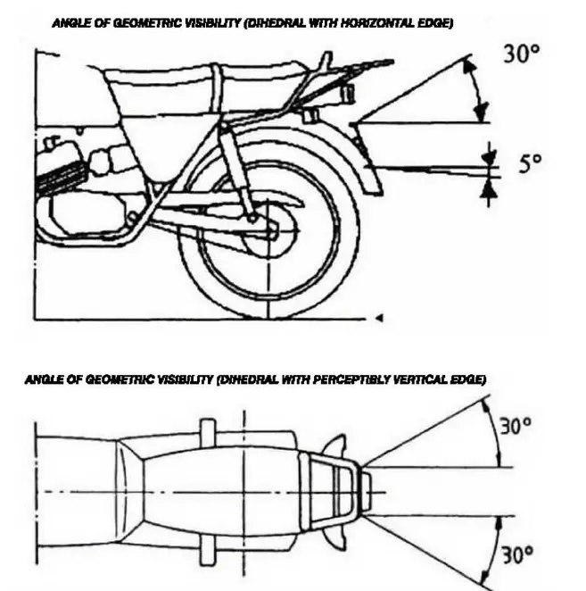 rizoma-PT542-Fox-License-Plate-Support-Kit-08