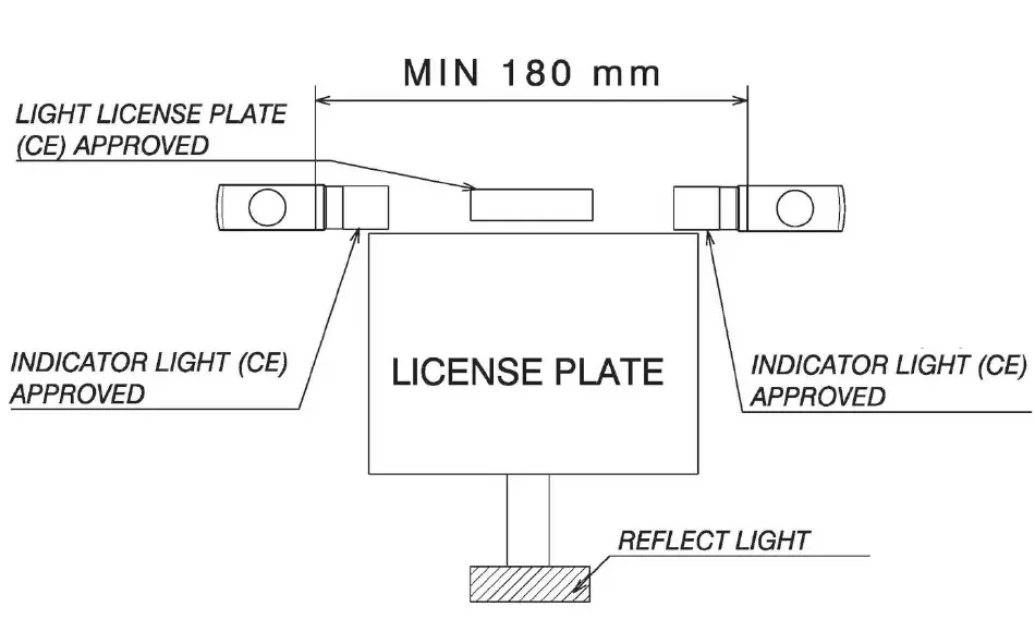 rizoma-PT542-Fox-License-Plate-Support-Kit-09