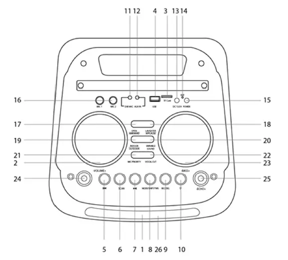 SYTECH-SY-XTR69LF-Wireless-Party-Speaker-FIG-1