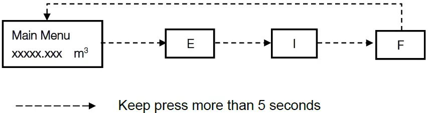 Bove-Technology-BECO-X-Ultrasonic-Water-Meter-04