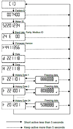 Bove-Technology-BECO-X-Ultrasonic-Water-Meter-23