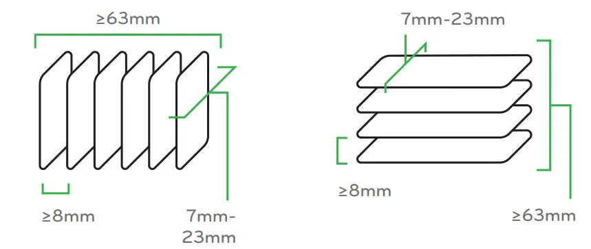 Are My Vents Suitable
