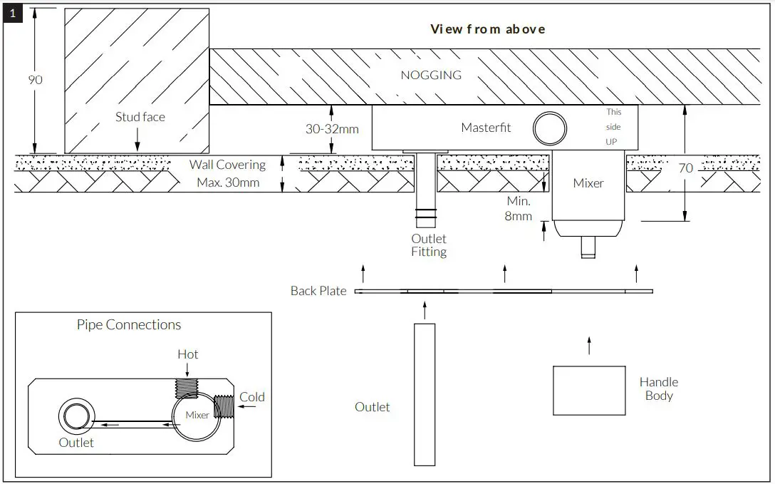 SUSSEX CWBMS150RH Wall Basin Mixer Outlet System RH Dress Kit - Figure 1