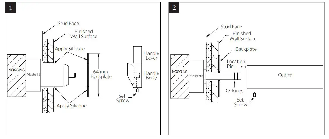 SUSSEX CWBMS150RH Wall Basin Mixer Outlet System RH Dress Kit - Figure 1,2
