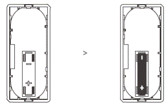 Sonoff-DW2-RF-433MHz-Wireless-Door-Window-Sensor-fig-3