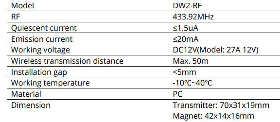 Sonoff-DW2-RF-433MHz-Wireless-Door-Window-Sensor-fig-8