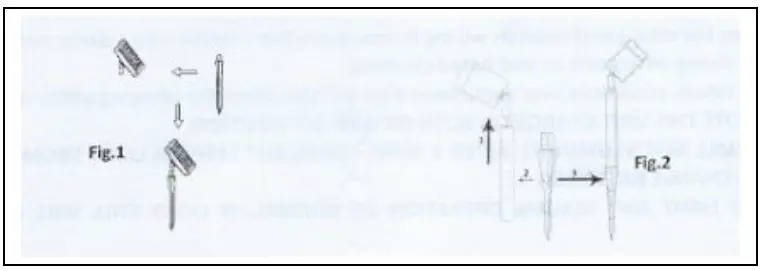 Solar-Goes-Green-SGG-BLIX-Solar-LED-Spot-Light-FIG-1