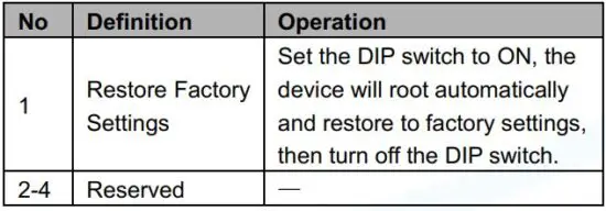 FIG 6 DIP Switch Settings.JPG