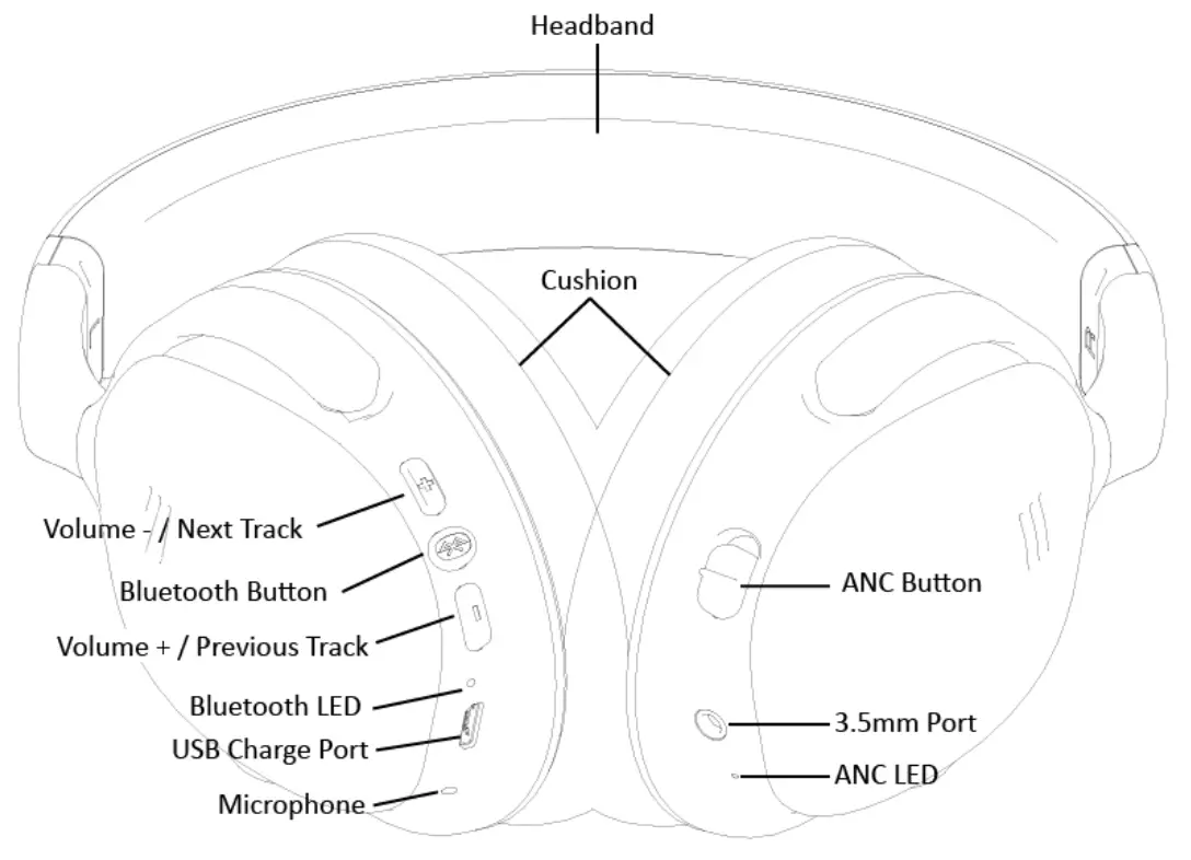 moonki MV S21BT Bluetooth and Noise Canceling Headphone - appliance