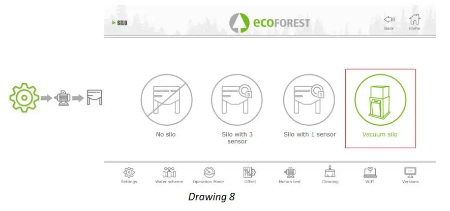 eCOFOREST VAP 5 20 Wood Pellet Boiler - fig 11