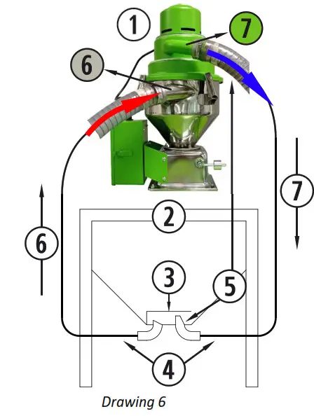 eCOFOREST VAP 5 20 Wood Pellet Boiler - fig 9