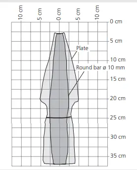 microsonic crm+ Ultrasonic Sensors with Two Switching Outputs - Fig 10