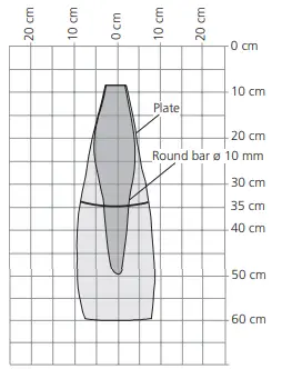 microsonic crm+ Ultrasonic Sensors with Two Switching Outputs - Fig 11