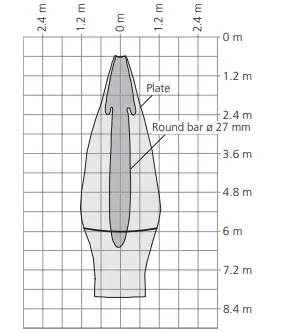 microsonic crm+ Ultrasonic Sensors with Two Switching Outputs - Fig 14