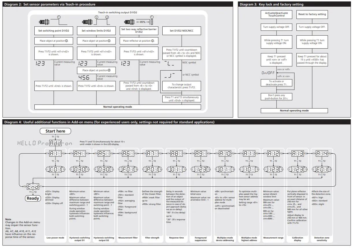 microsonic crm+ Ultrasonic Sensors with Two Switching Outputs - Fig 3