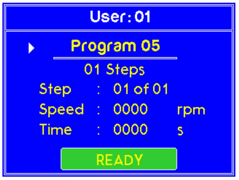 Programming and Usage