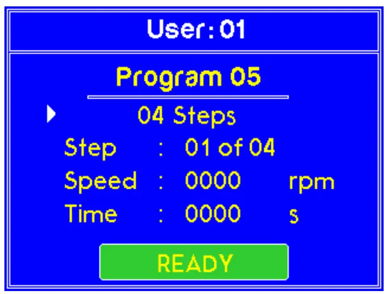 Programming and Usage