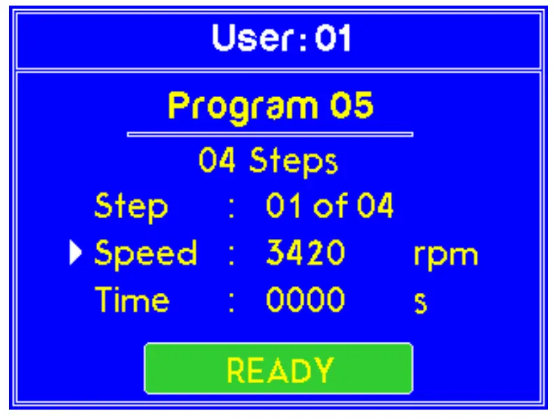 Programming and Usage