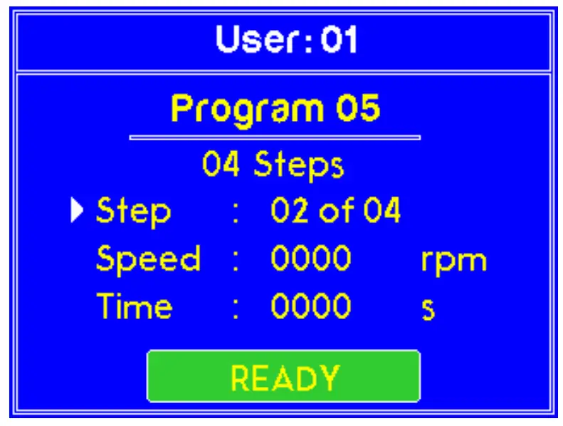 Programming and Usage
